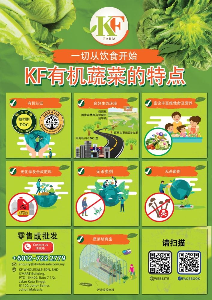 Kf Vegetable Wholesale Johor Bahru Jb Update